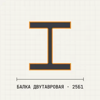 Балка двутавровая 25Б1