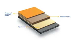 Промышленное напольное покрытие MasterTop 1324 Ramp